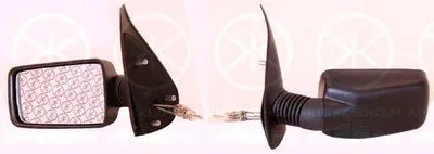 Наружное зеркало KLOKKERHOLM купить