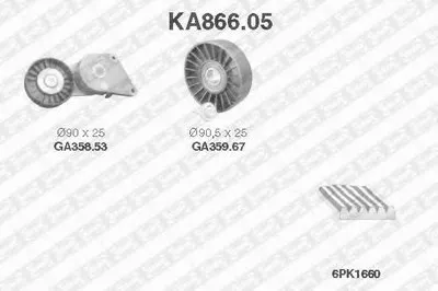 Поликлиновой ременный комплект SNR купить