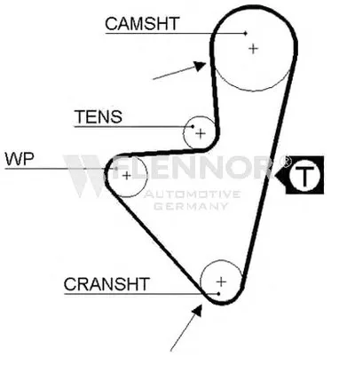 Ремень ГРМ FLENNOR купить
