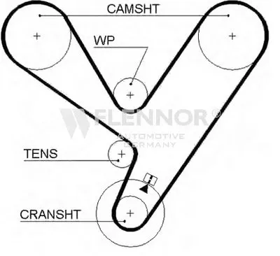Ремень ГРМ FLENNOR купить
