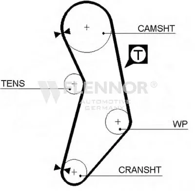 Ремень ГРМ FLENNOR купить