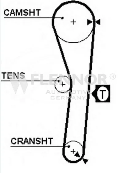 Ремень ГРМ FLENNOR купить