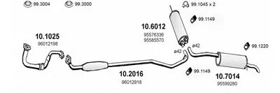 Система выпуска ОГ ASSO купить