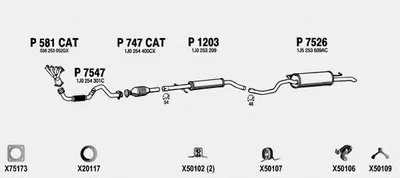 Система выпуска ОГ FENNO купить