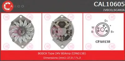 Генератор BRAND NEW SERIES CASCO купить