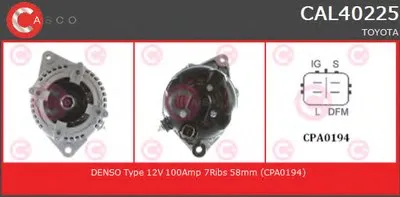 Генератор BRAND NEW SERIES CASCO купить