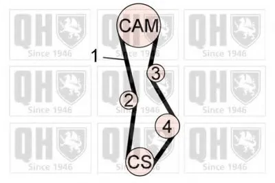 Комплект ремня ГРМ QUINTON HAZELL купить