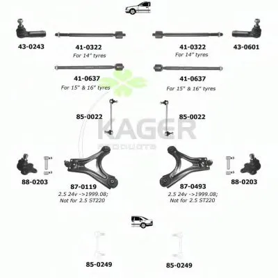 Подвеска колеса KAGER купить