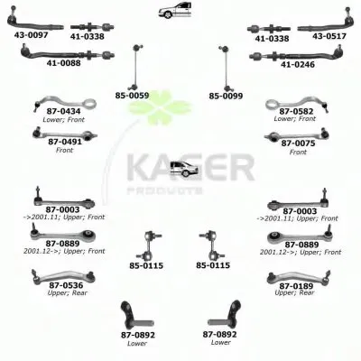 Подвеска колеса KAGER купить