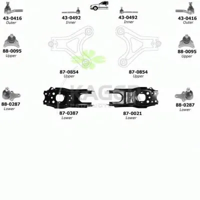 Подвеска колеса KAGER купить