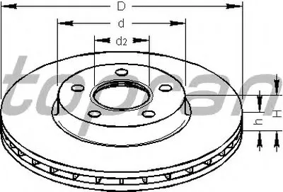 Тормозной диск TOPRAN купить