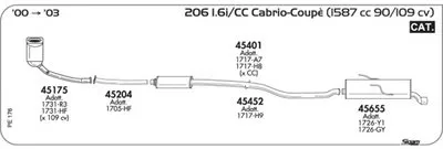Система выпуска ОГ SIGAM купить
