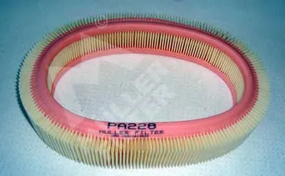 Воздушный фильтр MULLER FILTER купить