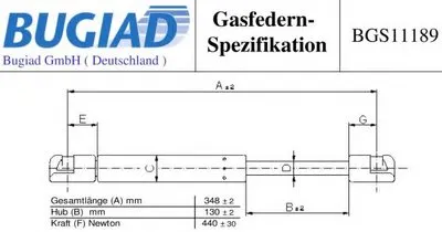 Газовая пружина, крышка багажник BUGIAD купить