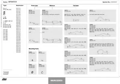 Система выпуска ОГ DINEX купить