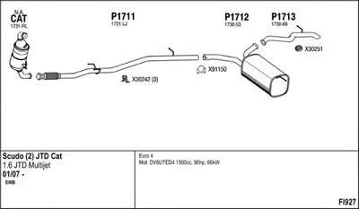 Система выпуска ОГ FENNO купить