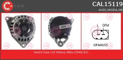 Генератор BRAND NEW SERIES CASCO купить