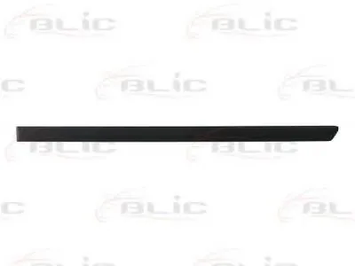 Облицовка / защитная накладка, дверь BLIC купить