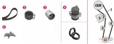 Водяной насос + комплект зубчатого ремня BEHR HELLA SERVICE HELLA купить