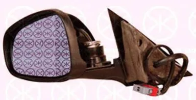 Наружное зеркало KLOKKERHOLM купить