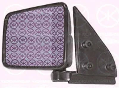 Наружное зеркало KLOKKERHOLM купить