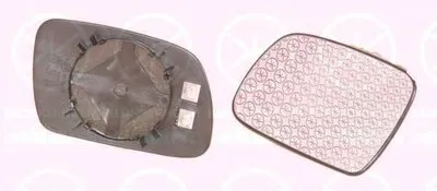 Зеркальное стекло, наружное зеркало KLOKKERHOLM купить