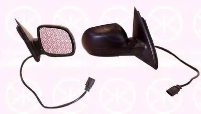 Наружное зеркало KLOKKERHOLM купить