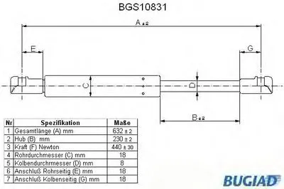 Газовая пружина, крышка багажник BUGIAD купить
