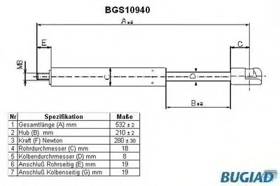 Газовая пружина, капот BUGIAD купить