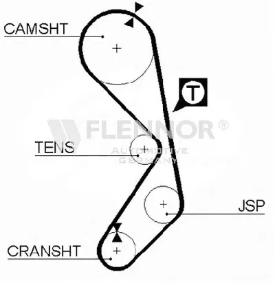 Ремень ГРМ FLENNOR купить