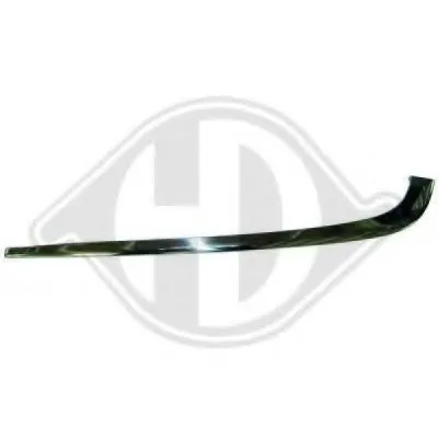 Облицовка / защитная накладка, буфер DIEDERICHS купить