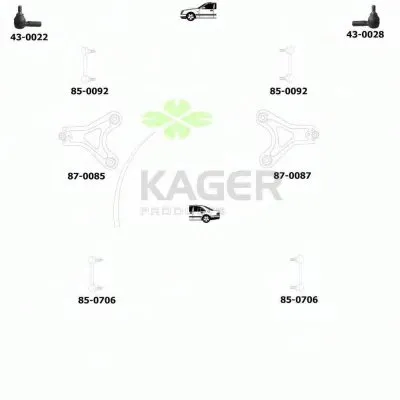 Подвеска колеса KAGER купить