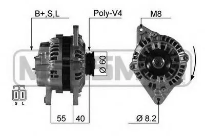 Генератор MESSMER купить