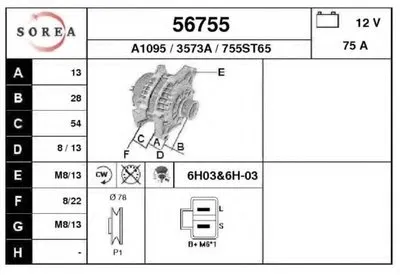 Генератор EAI купить