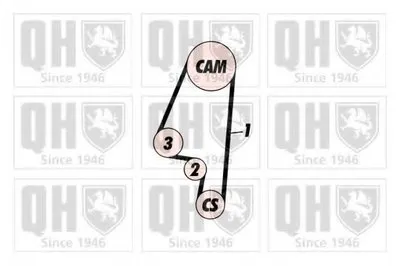 Комплект ремня ГРМ QUINTON HAZELL купить