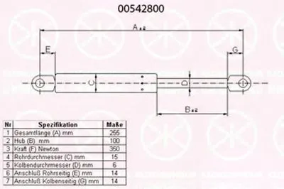 Газовая пружина, капот KLOKKERHOLM купить