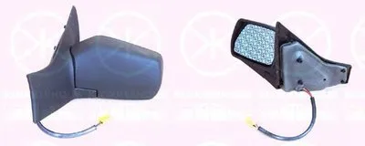 Наружное зеркало KLOKKERHOLM купить