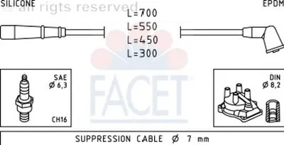 Комплект проводов зажигания FACET купить
