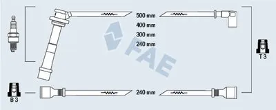 Комплект проводов зажигания FAE купить