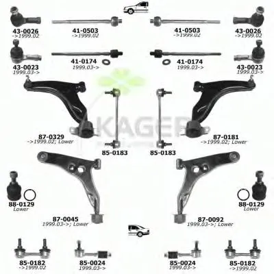 Подвеска колеса KAGER купить