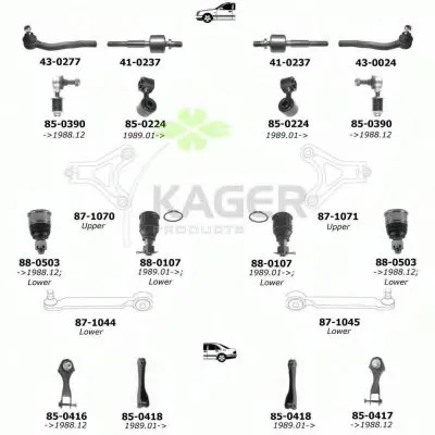Подвеска колеса KAGER купить