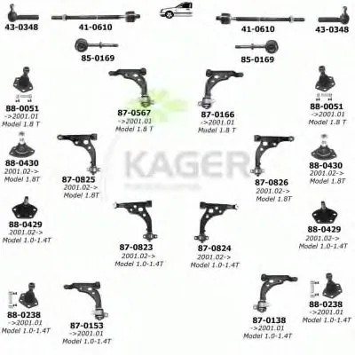 Подвеска колеса KAGER купить