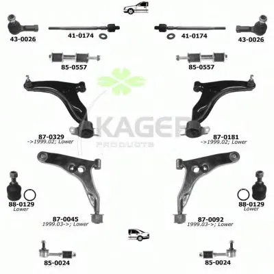 Подвеска колеса KAGER купить