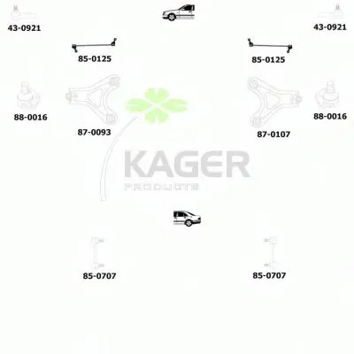 Подвеска колеса KAGER купить