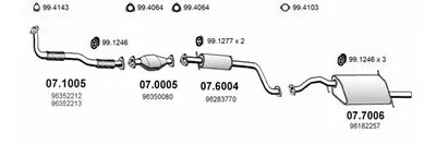 Система выпуска ОГ ASSO купить