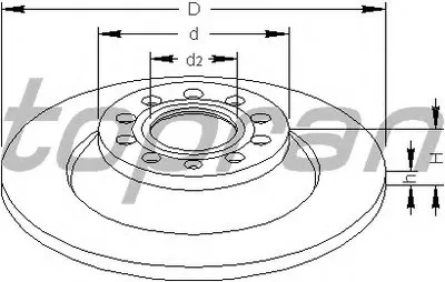 Тормозной диск TOPRAN купить