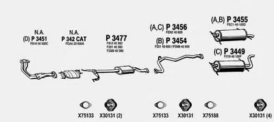 Система выпуска ОГ FENNO купить