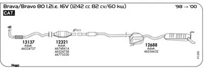 Система выпуска ОГ SIGAM купить