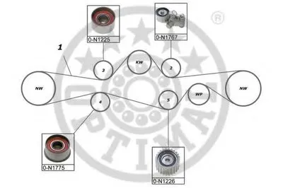 Комплект ремня ГРМ OPTIMAL купить
