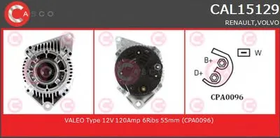 Генератор REMANUFACTURED SERIES CASCO купить